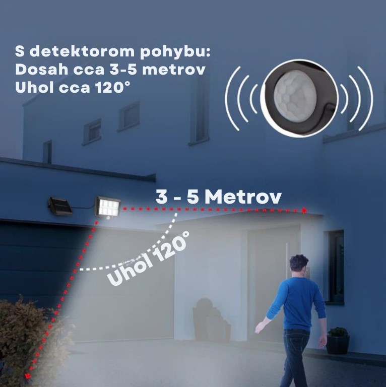 EasyMaxx Solárny reflektor s detektorom pohybu 11113 (3)